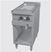 Жарочные поверхности