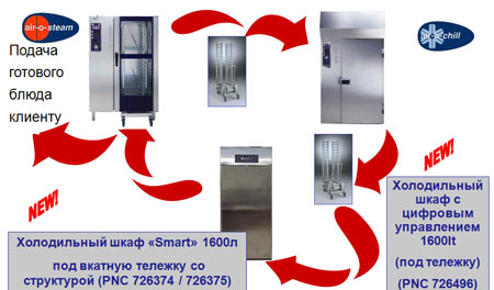 blog img