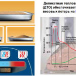 blog img