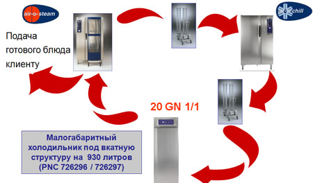 blog img