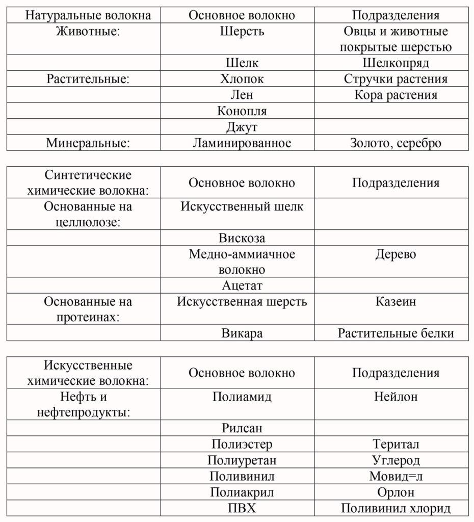 blog img