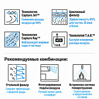 Вытяжной зонт HALTON UVL Low Sidewall Canopy с технологиями Capture Jet™ и Capture Ray™ — фото 2