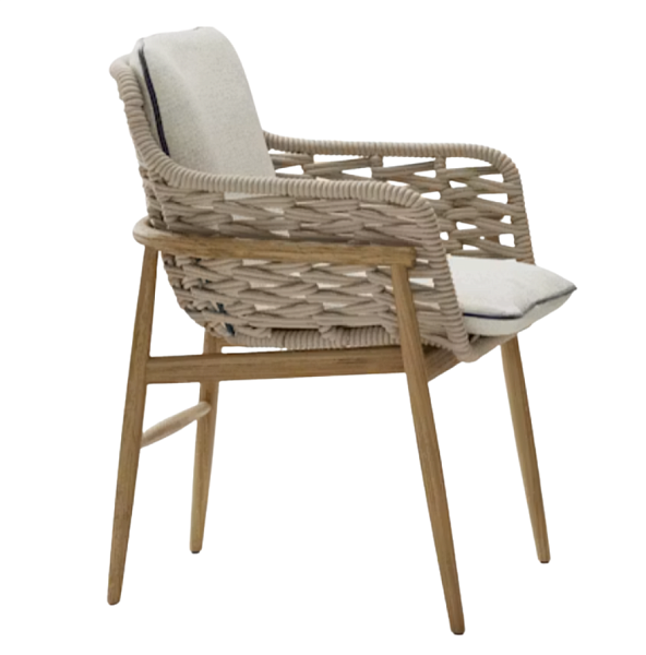 catalog product