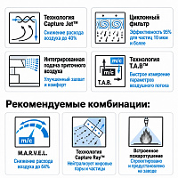 Вытяжной зонт HALTON KVF Capture Jet™ — фото 3