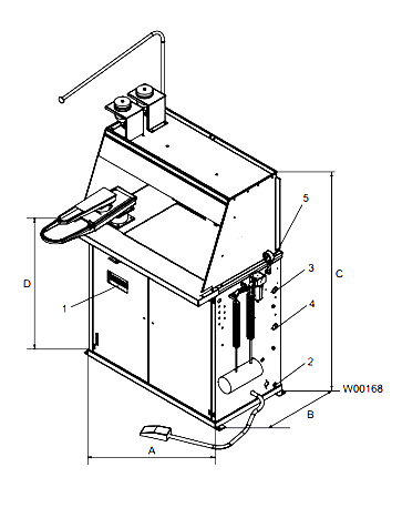 ПЯТНОВЫВОДНАЯ-КАБИНА-ELECTROLUX-FSU4-363x467-2