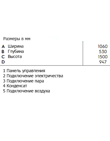 ПЯТНОВЫВОДНАЯ-КАБИНА-ELECTROLUX-FSU4-363x467-3