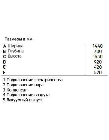 ПЯТНОВЫВОДНОЙ-СТОЛ-ELECTROLUX-FSU1-363x467-5