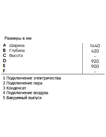 ПЯТНОВЫВОДНОЙ-СТОЛ-ELECTROLUX-FSU3-363x467-5