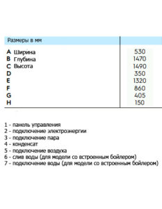 ПАРОМАНКЕН-ELECTROLUX-FF3-363x467-2