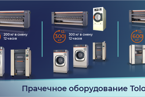 Комплекты Tolon